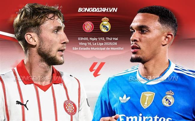 Girona vs Real Madrid